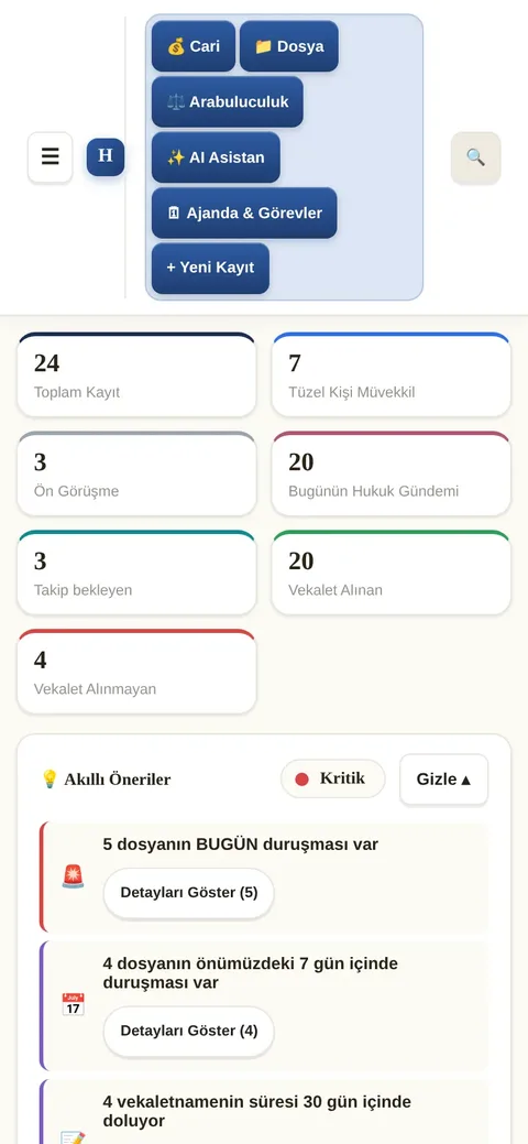 Telefonda Her yerden
